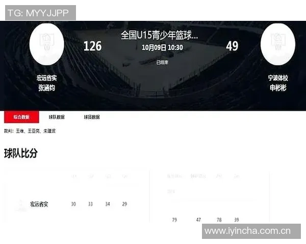 竞技体育争议不断杨瀚森将以更强姿态迎接挑战 竞技体育争议不断杨瀚森将以更强姿态迎接挑战