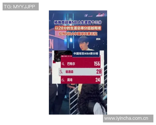 杨瀚森精彩表现超越周琦生涯得分达到28分引发热议