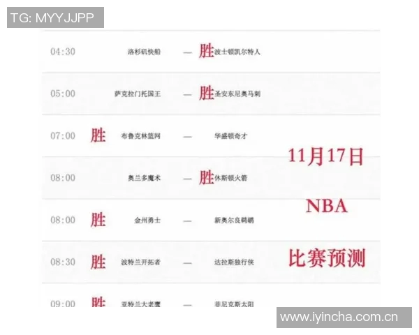 周四竞彩篮球焦点分析老鹰残阵挑战马刺全力以赴争胜 周四竞彩篮球焦点分析老鹰残阵挑战马刺全力以赴争胜