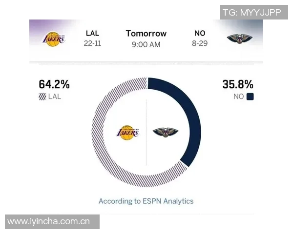 湖人鹈鹕对决胜率分析ESPN预测湖人胜率高达638 湖人鹈鹕对决胜率分析ESPN预测湖人胜率高达638